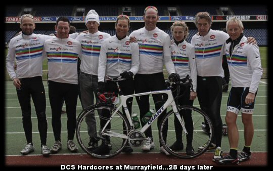 DCS Core Group Day 29